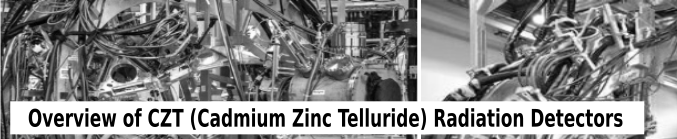Cadmium Zinc Telluride
