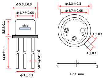 SiC APD Performance Characteristics 