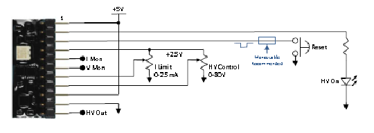 SiPM Precision regulated DC PSUs